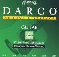 MARTIN D2100