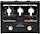 VOX STOMPLAB 1G